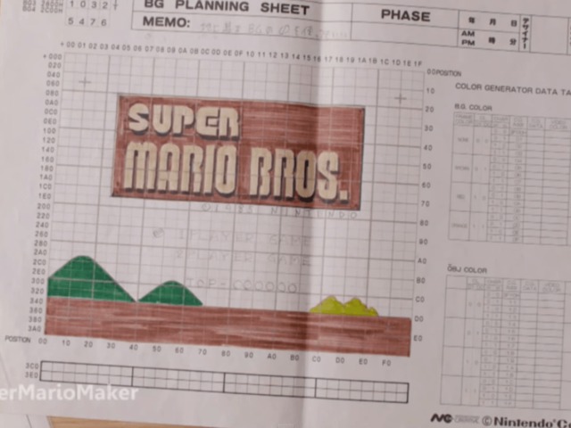 A Super Mario kockáspapíron készült