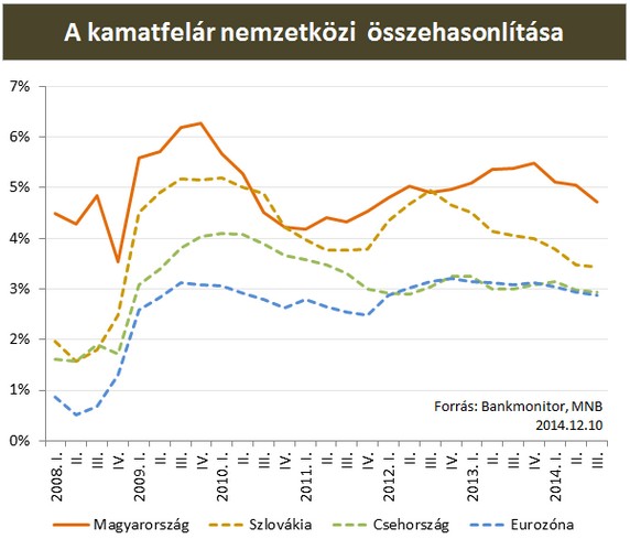 nemzetkozikamatfelar_20141210.jpg