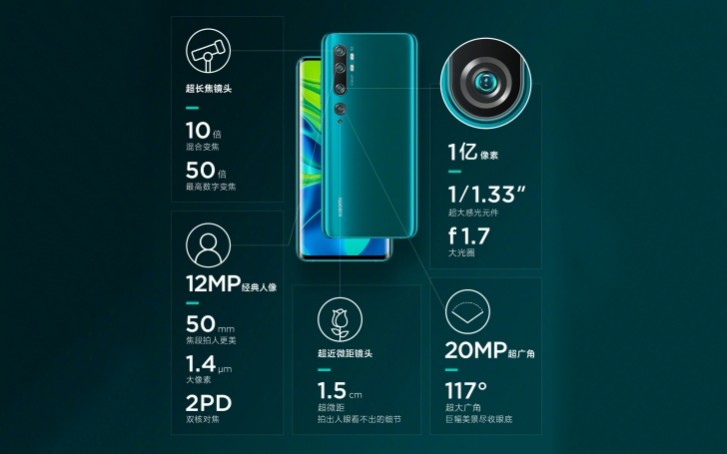 xiaomi_cc9_02.jpg