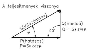 300px-teljesitmenyek.jpg