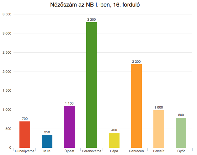 Képernyőfotó 2014-12-01 - 12.00.55.png