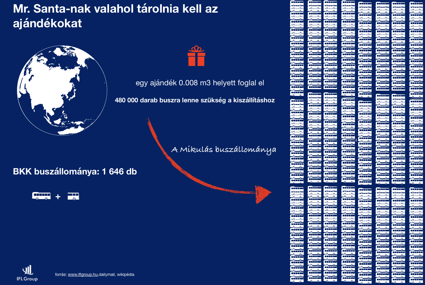 a_mikula_s_busza_lloma_nya.png