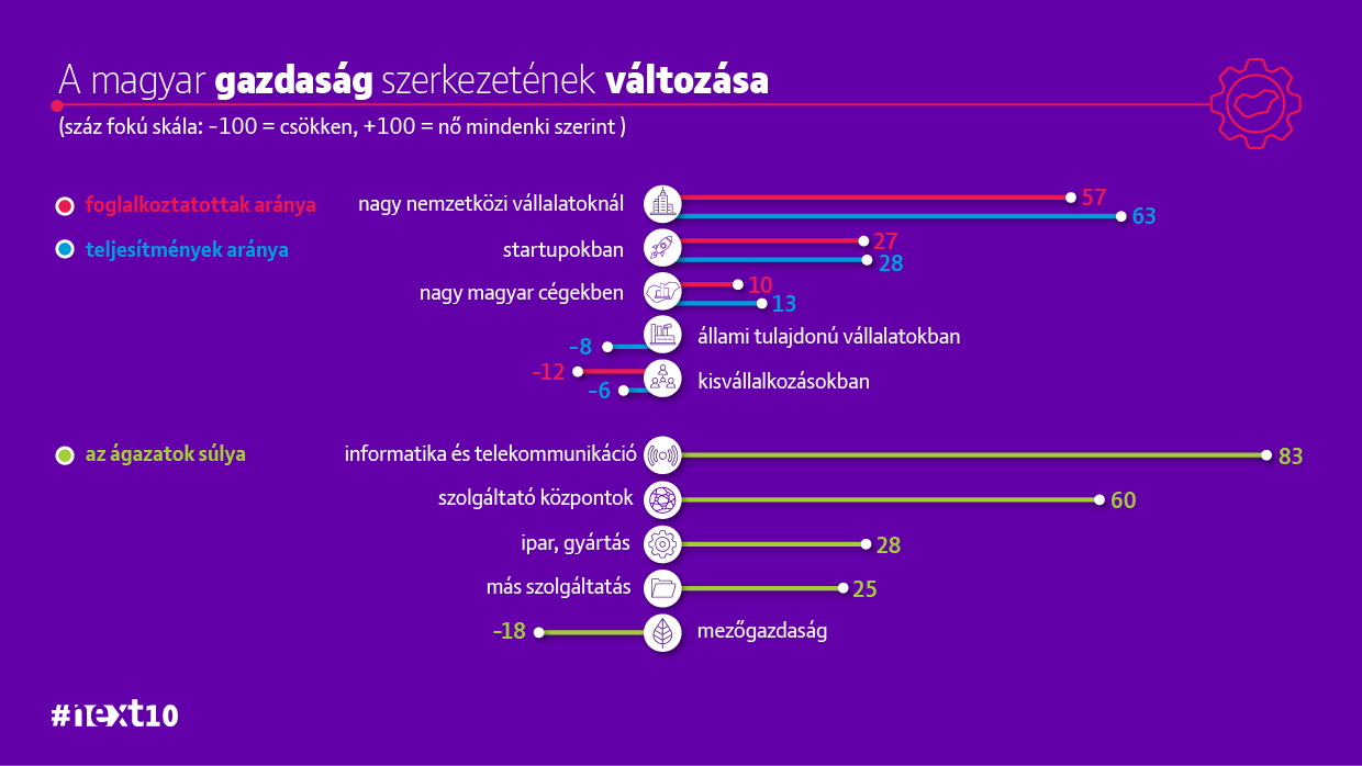 infographics_prezi_nologo-04.png