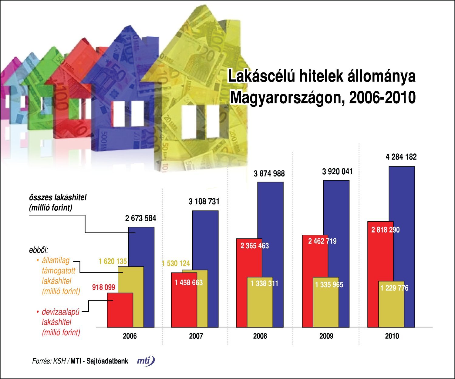 lakás_hitel_mti.jpeg