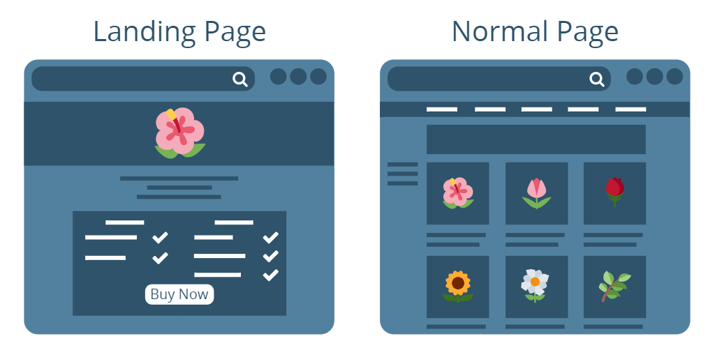 landing-page-vs-normal-page-white.png