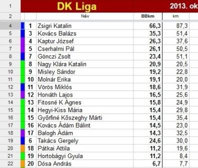 DK liga 1.jpg