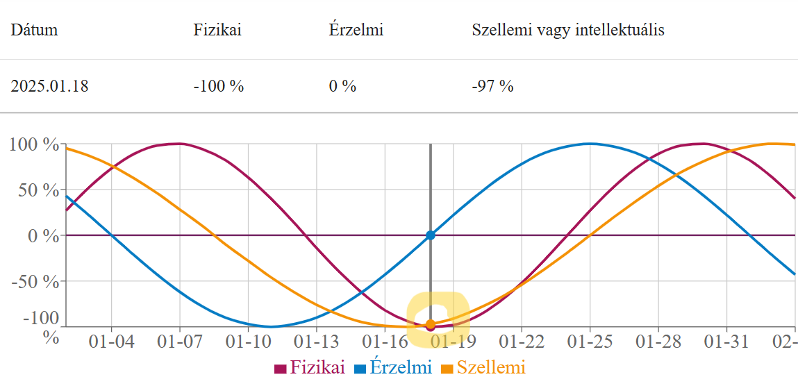 bior_fizikai-100.png