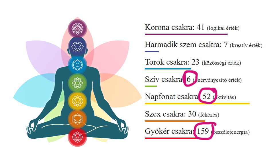 oh_csakra.png