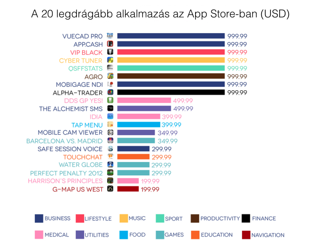 alkalmazas_001.jpg