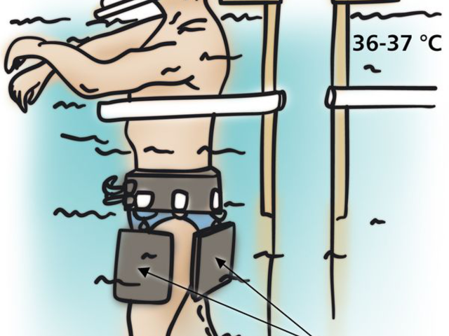 Mi az a súlyfürdő?