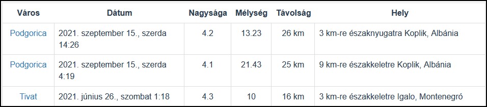 foldrengesek_ujabbak.jpg