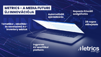 Elindult a Metrics, a Media Future AV analitikai platformja