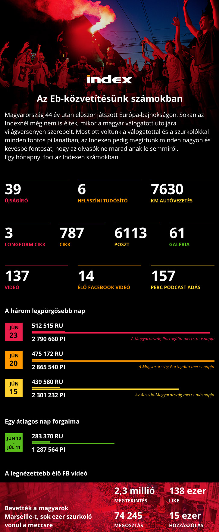 eb-infografika-5.jpg