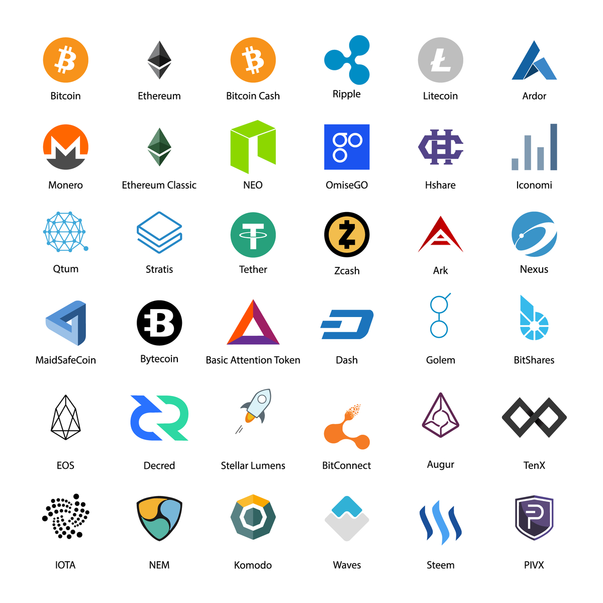 Ethereum, Bitcoin, Litecoin, Stellar, NEM, NEO, Qtum, Monero, EOS, Decred, stb...