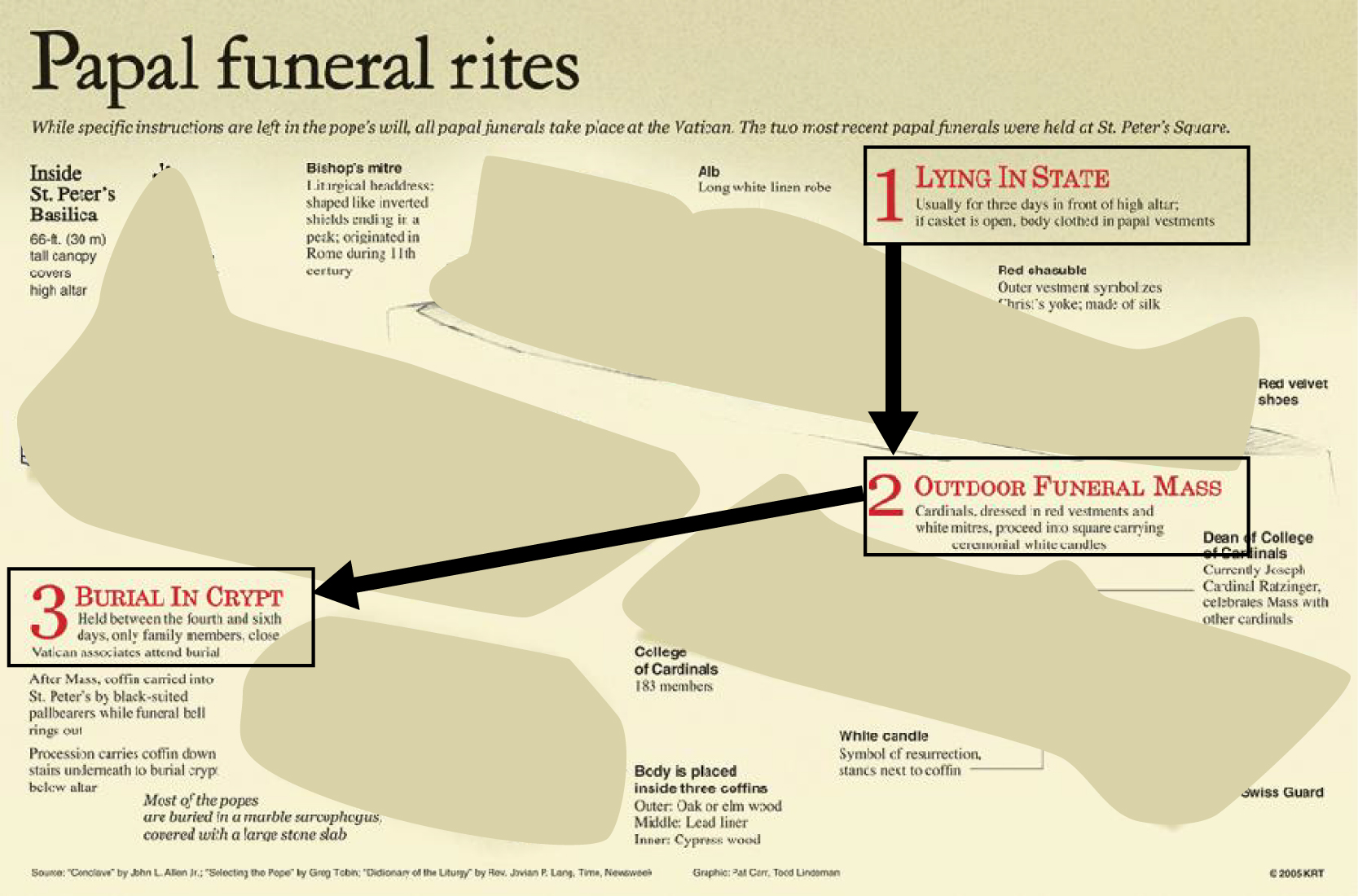 funeral_iranyok.jpg