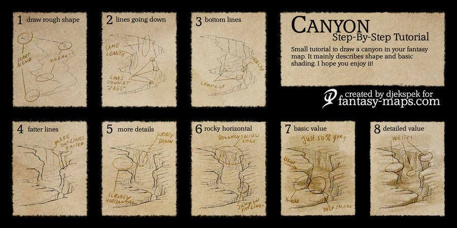 fantasy_map___step_by_step_tutorial___canyon_by_djekspek-d4kloar.jpg