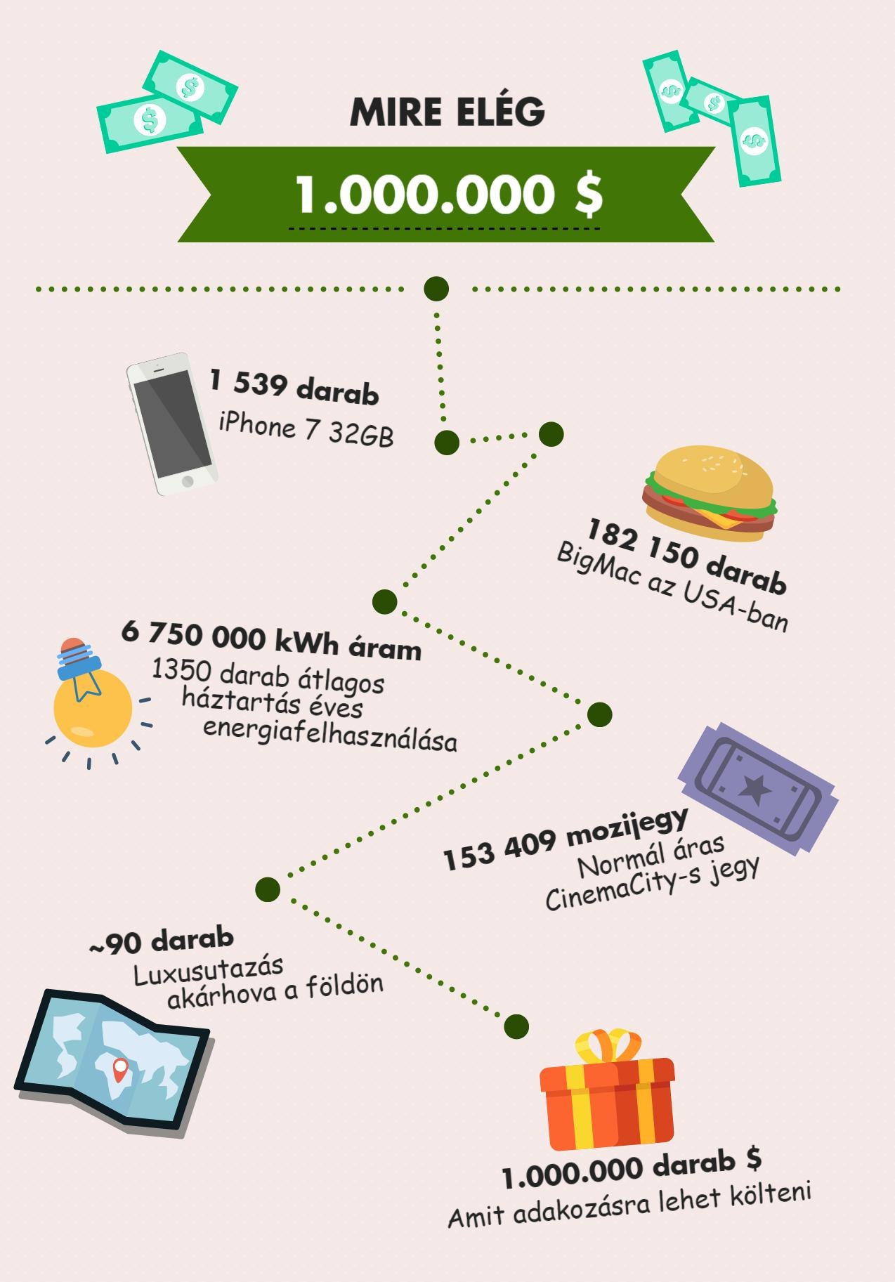 new-piktochart_23277710_d69401096e4d3982e35acdd18770aad543510ebe.jpeg