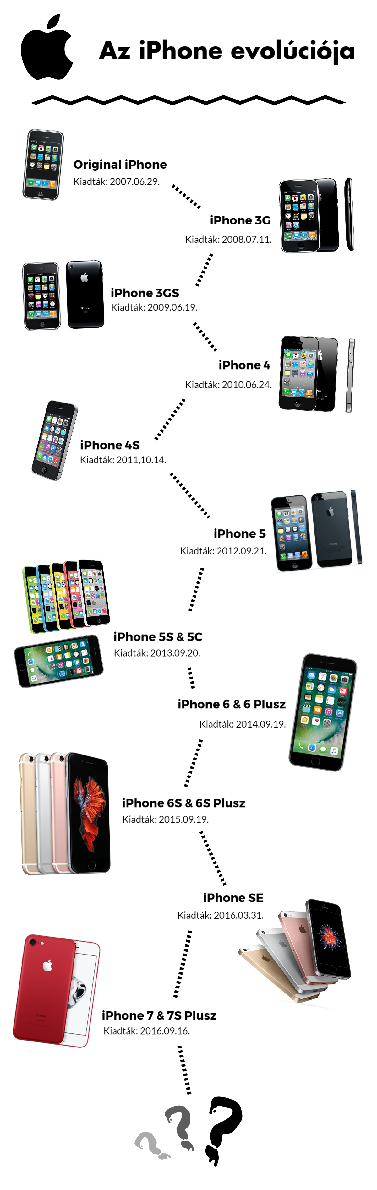 new-piktochart_23278094_8c14456bae23976ea67221f9a3f09b6f6b4c27f2.png