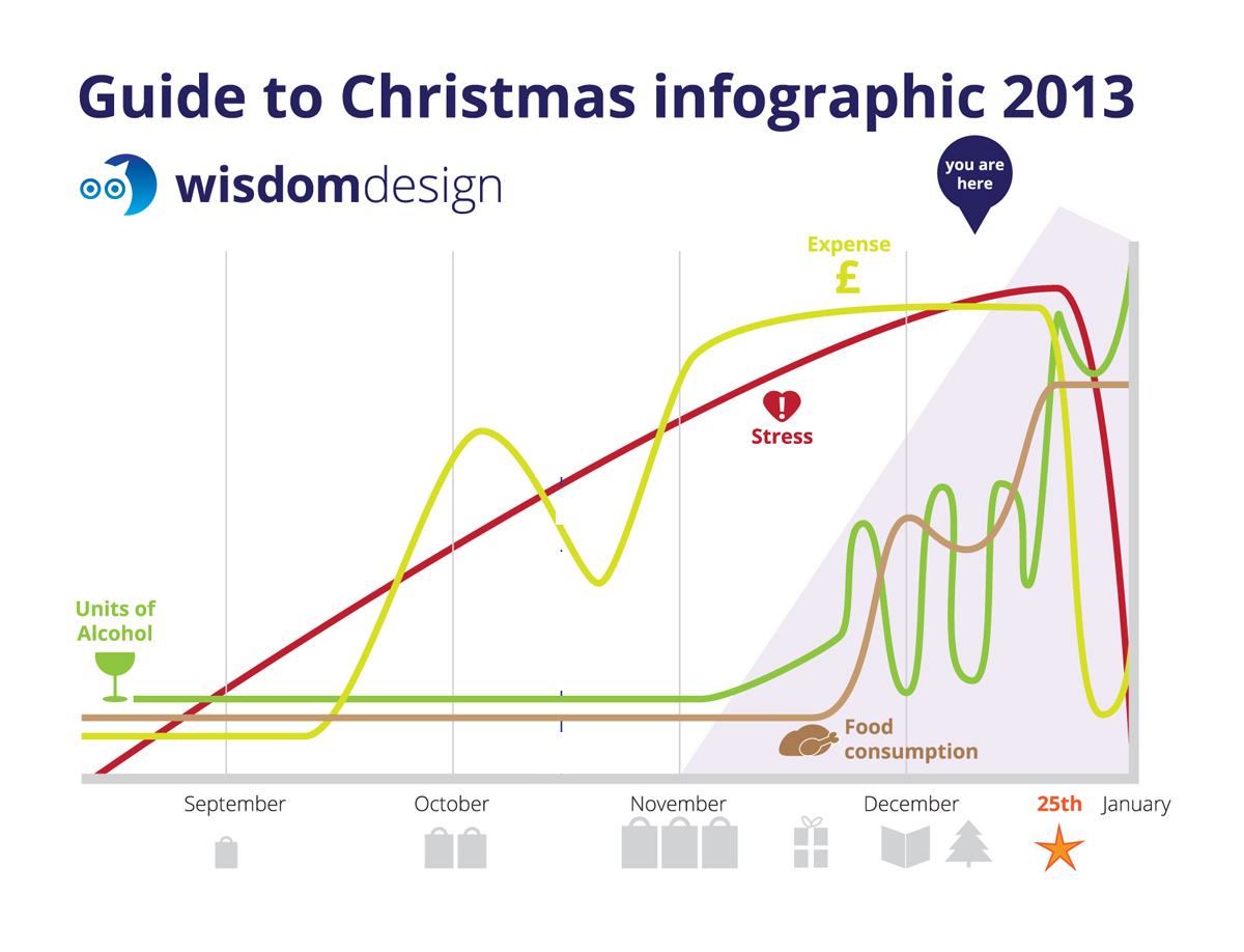 ChristmasGuide2013.jpg