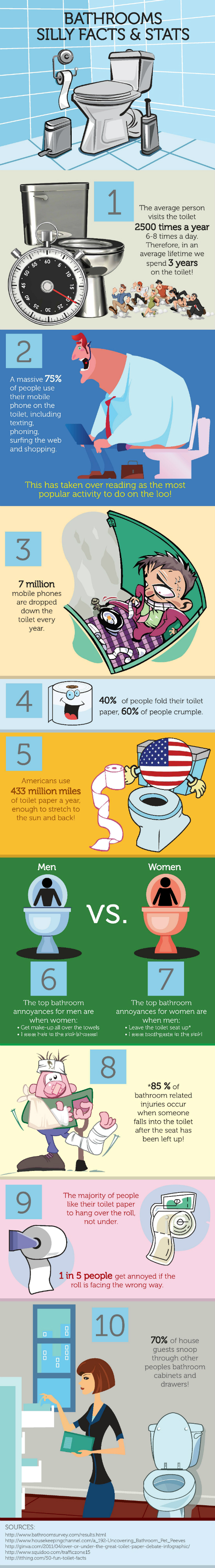 bathroom_infographic_design.jpg
