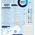 Infografika a Simicska-birodalomról - klikk a nagyobb képért