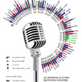 Az amerikai elnökök beiktatási beszédei hosszúság szerint – infografika