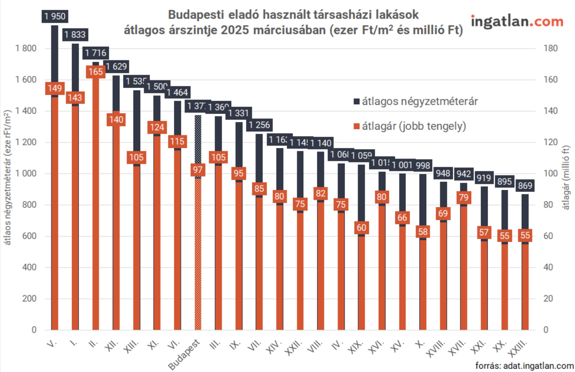 budapest2020_1.jpg