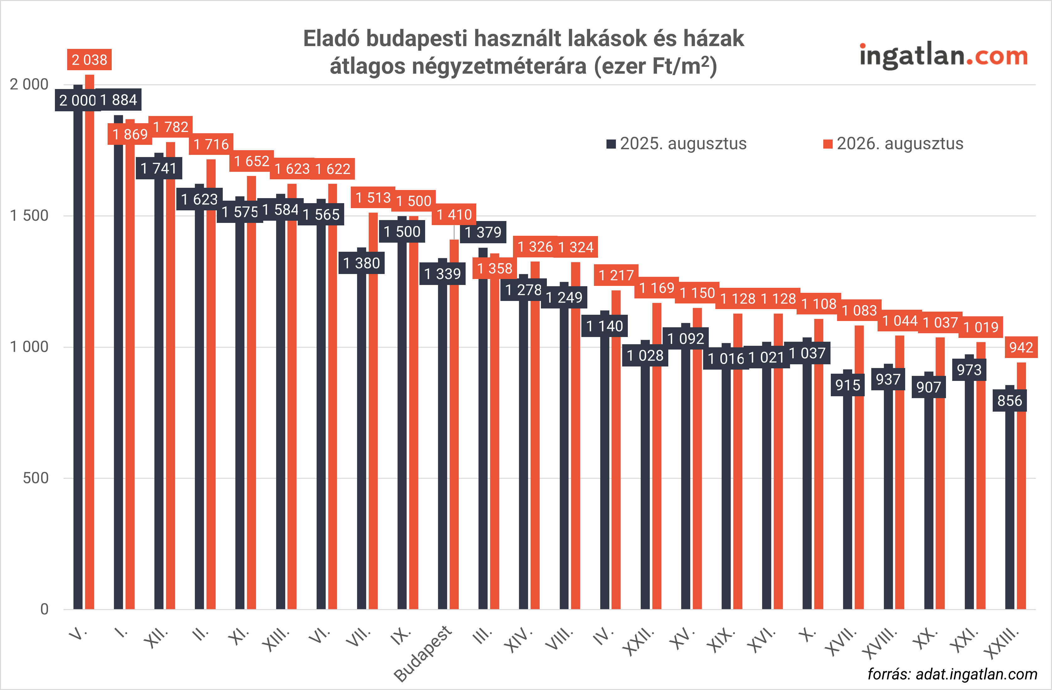 budapest_7.png