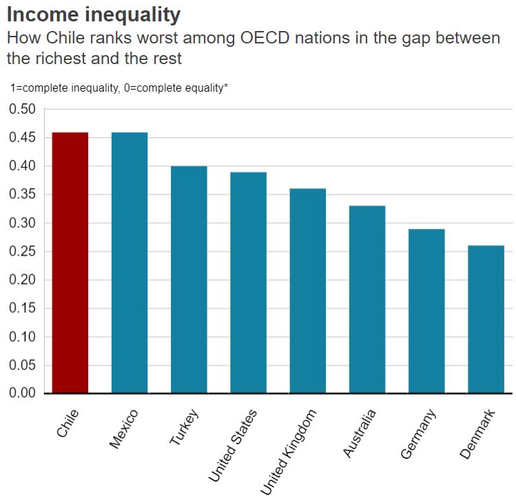 aaainequality.JPG