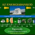 Energiabank