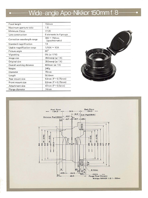 Wide-angle-Apo-Nikkor-1.jpg