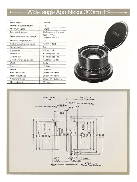 Wide-angle-Apo-Nikkor-1.jpg