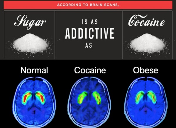 sugar-is-as-addictive-as-cocaine-.jpg