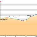 5. nap: St. Vigil – Alleghe 73,59 km