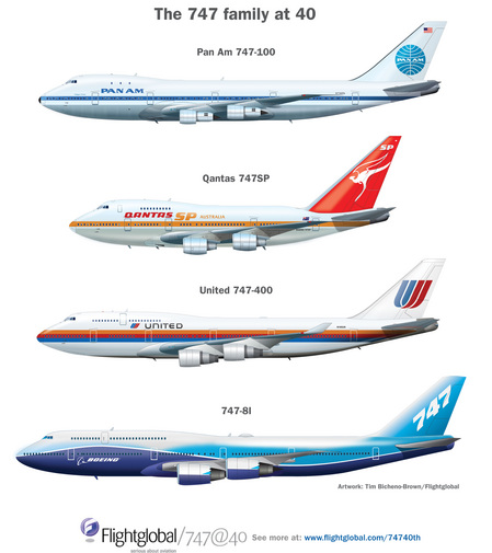 747s4web-thumb-450x505-60259.jpg