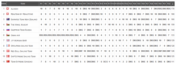 EXSS2014_Act3_result.jpg