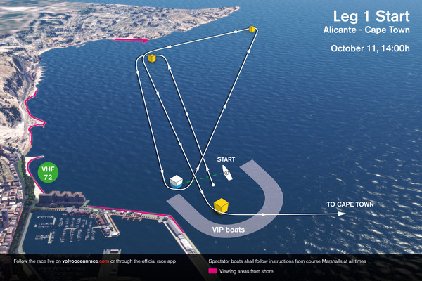 LEGSTART_ALICANTE_ENG-01.jpg