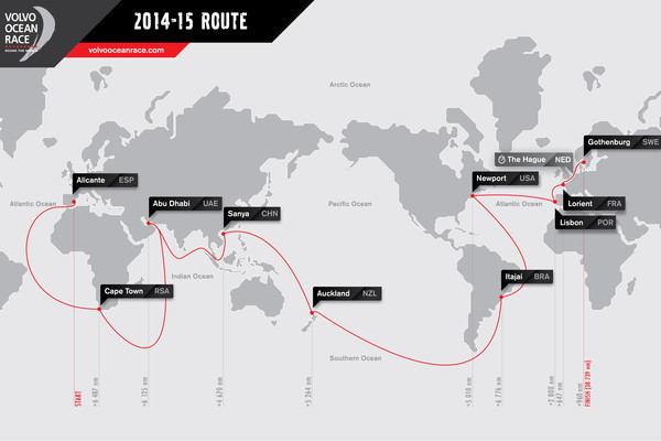 Volvo_Ocean_Race_2014-15_Official_Route_Map_400x260_md.jpg