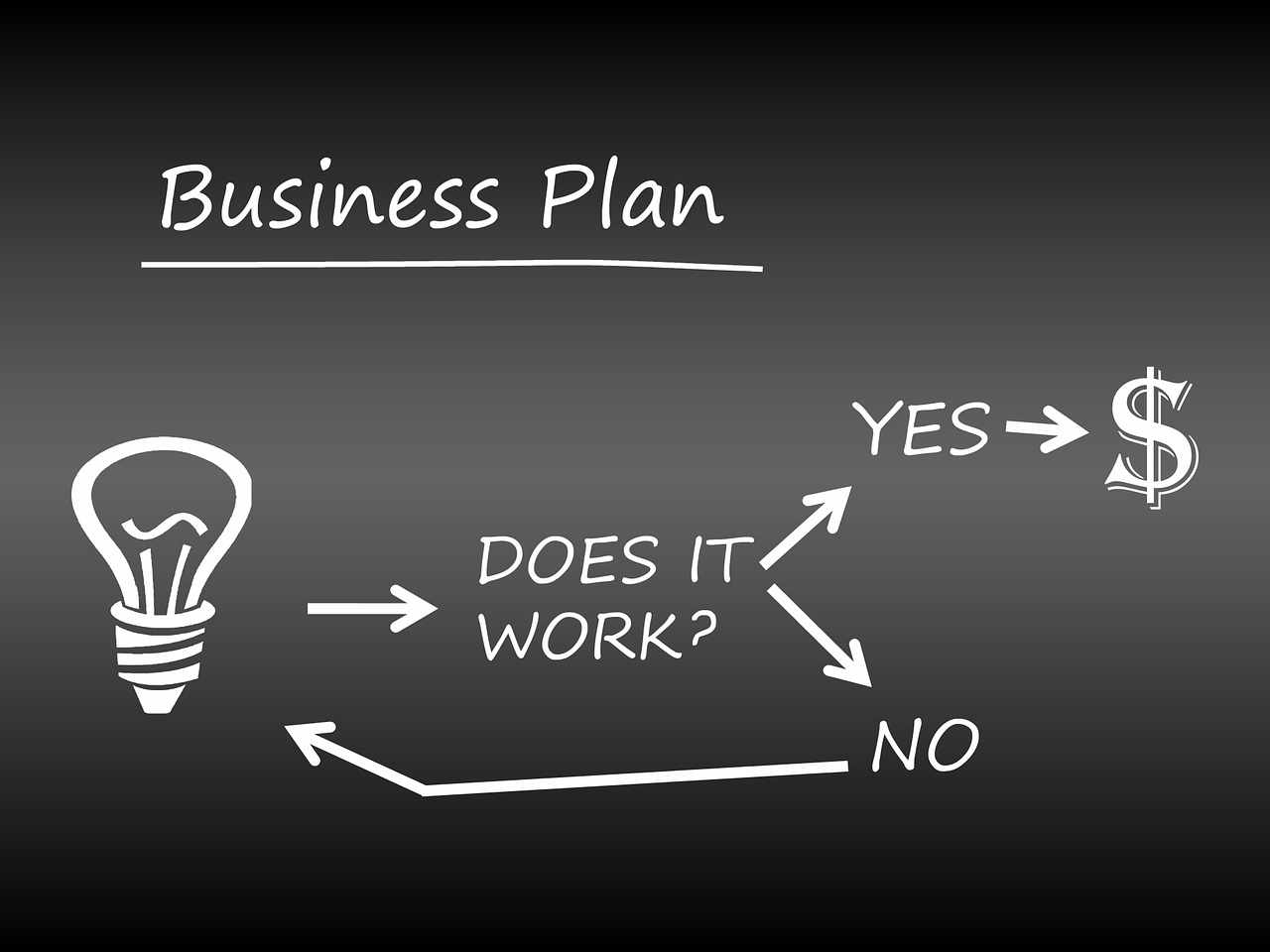 business_plan.PNG