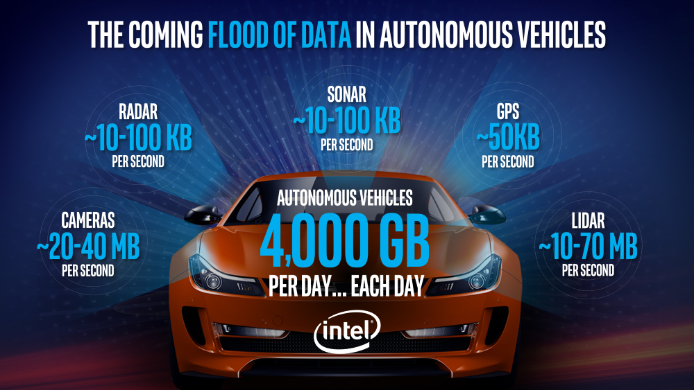 intel-mobileye3.jpg