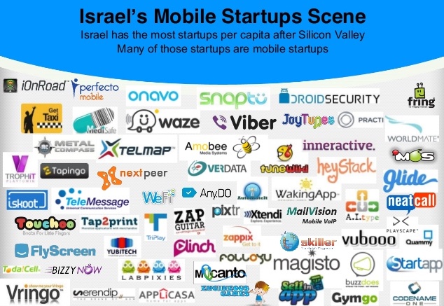 israels_mobile_startup_scene.jpg
