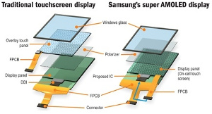 Tablet szerviz tablet kijelz tablet veg Samsung Galaxy LG s a