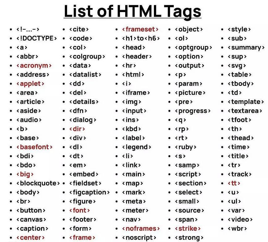 html_tags_morioh_com.jpg