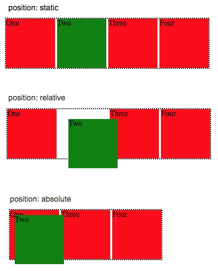 position_static_relative_absolute.jpg