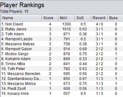 rankings-20180930.jpg