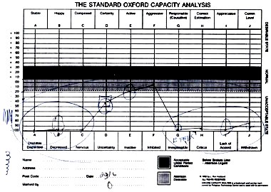 scientology-test.jpg