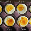 Hogyan is kell megfelelőre főzni a tojást?