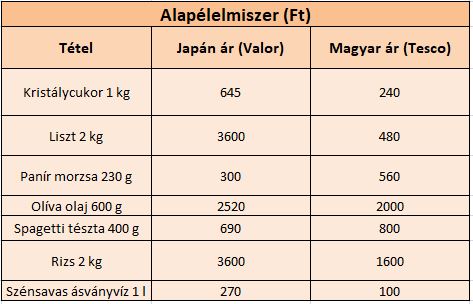 alap.JPG