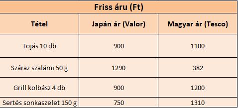 friss.JPG