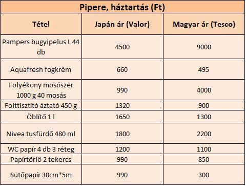 pipere.JPG